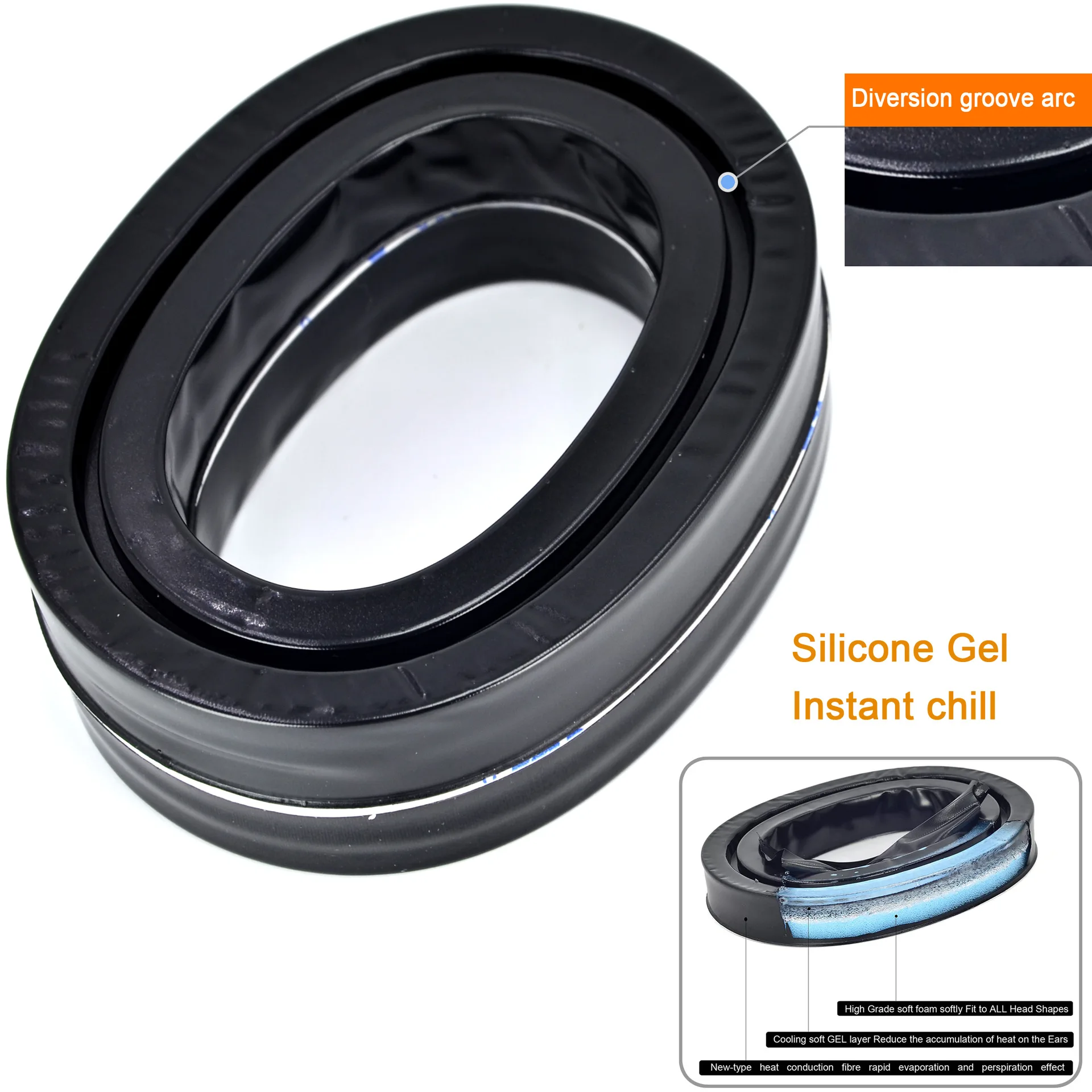 Tactical Headset Earmuffs Gel Ear Pad for 3M Peltor Sport Tactical Hearing Protection Headset Hunting Shooting Headset