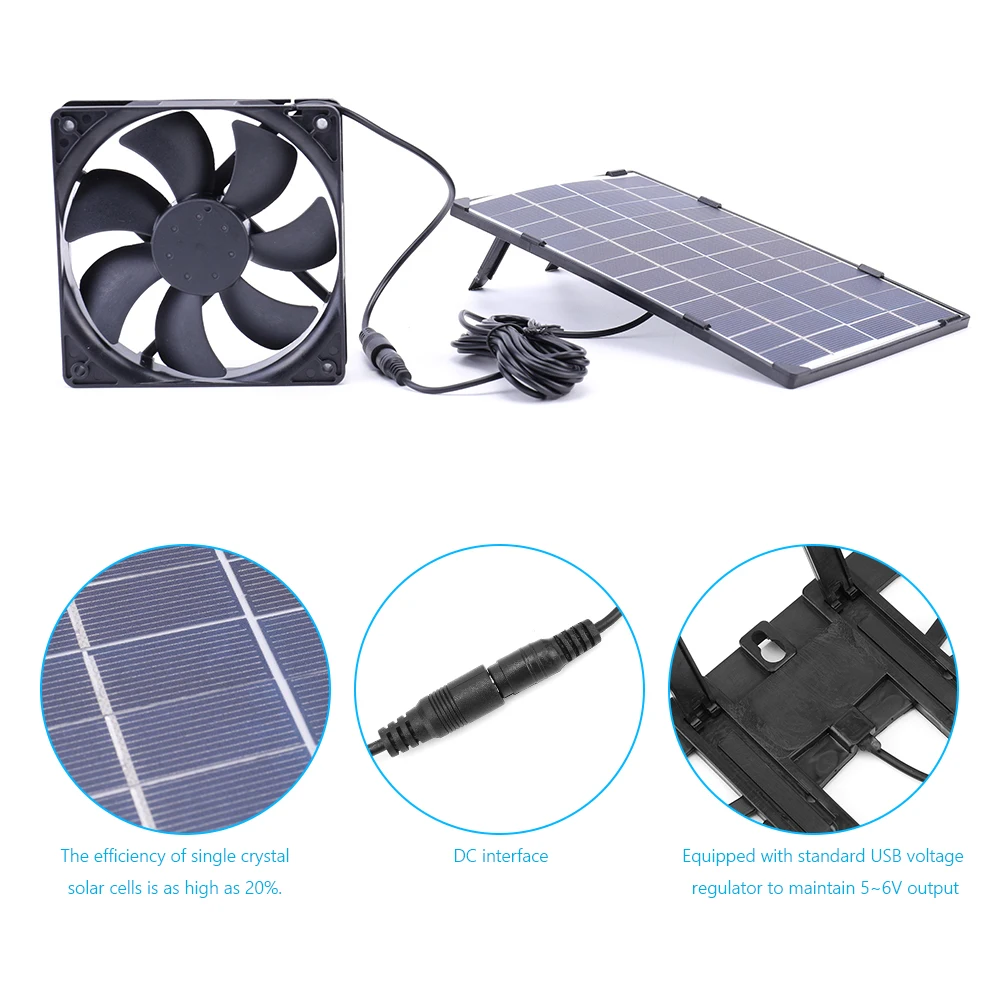 Solar Panel Kit 10W 12V With USB Fan Portable Waterproof Outdoor for Greenhouse Dog Pet House Home Ventilation Equipment