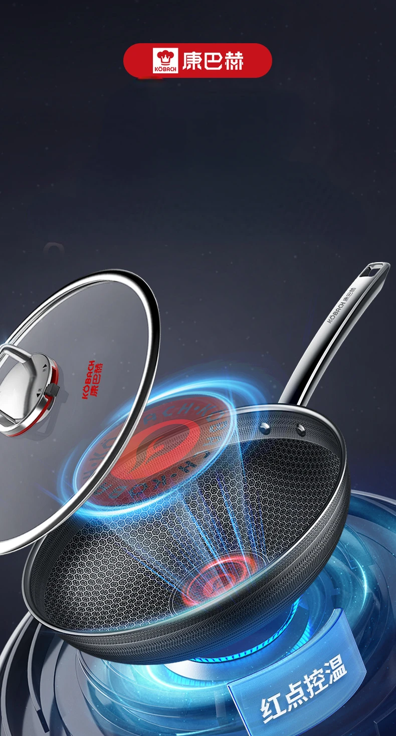 ノンスティックフライパン 中華鍋*6