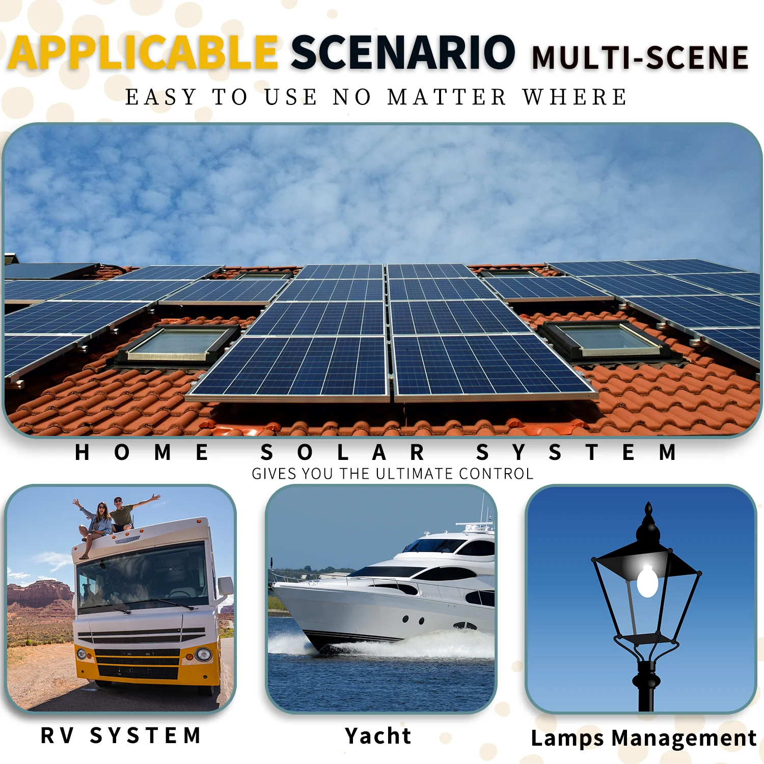 On-Grid Inverter 110V/220V Dual Option, 24V Start 50V Voc, Plug & Play Solar Mic