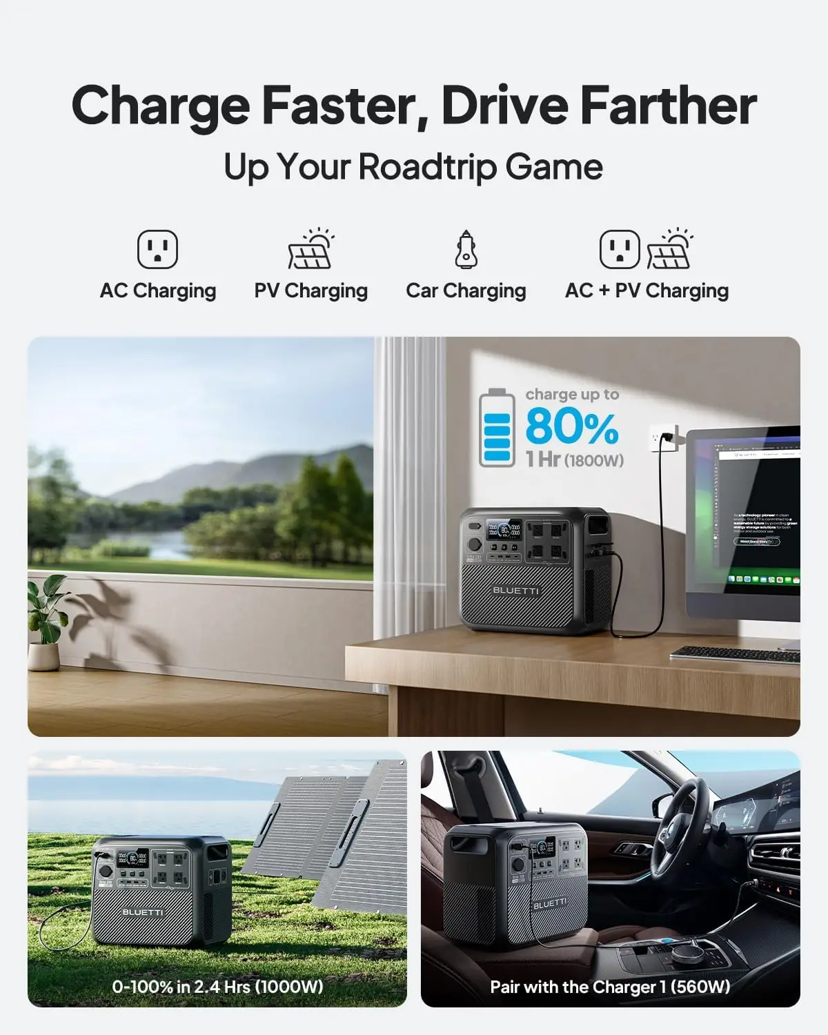 【US Plug】BLUETTI Portable Power Station Elite 200 V2, 2073.6Wh Battery 2600W AC Outlets, for Camping, Off-grid, Power Outage 3