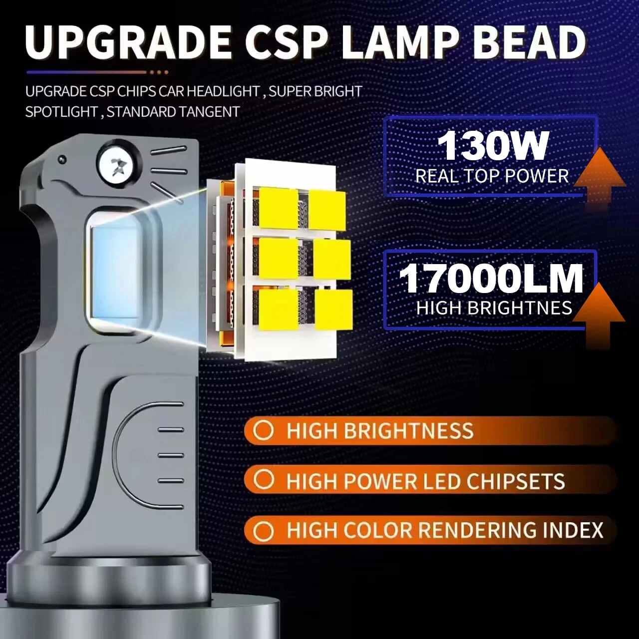 HYNBYZJ 미니 자동차 헤드라이트, 130W, H7 H1 LED 전구, H8 H9 H11 9005 HB3 9006 HB4 9012 HIR2 LED 조명, 17000LM 터보 램프, 12V
