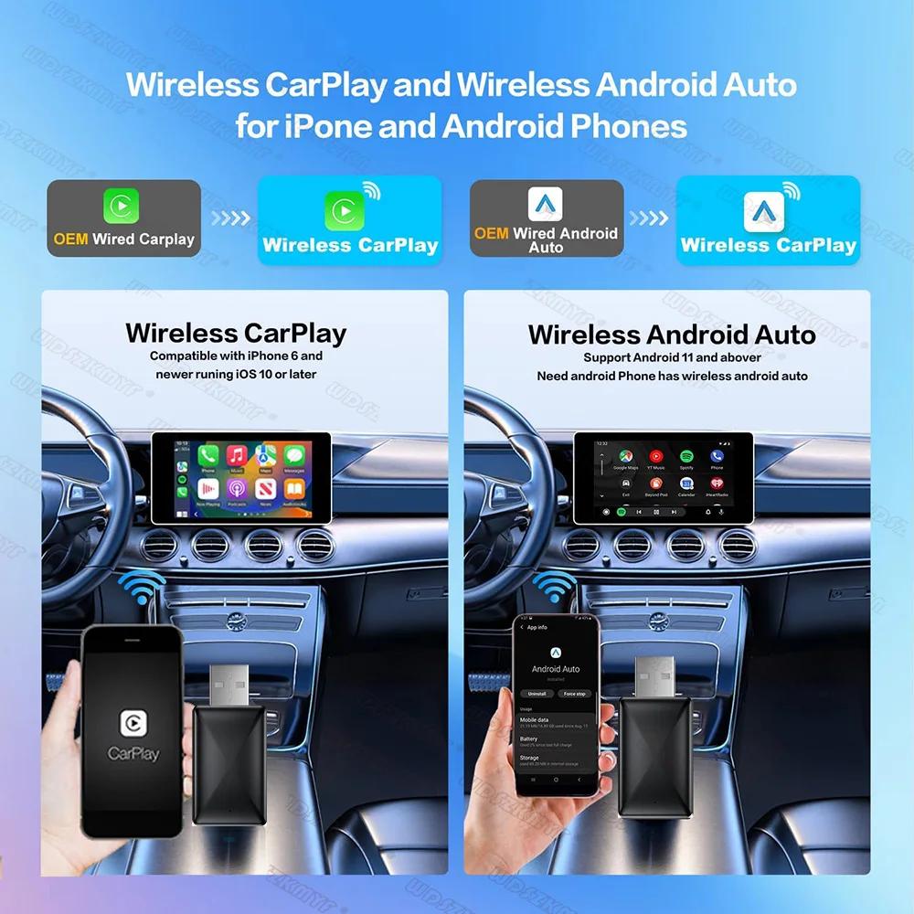 Ÿ    - ī÷ ڽ, ȵ̵ , 2 in 1  ī÷ , USB/C Ÿ,  5.0