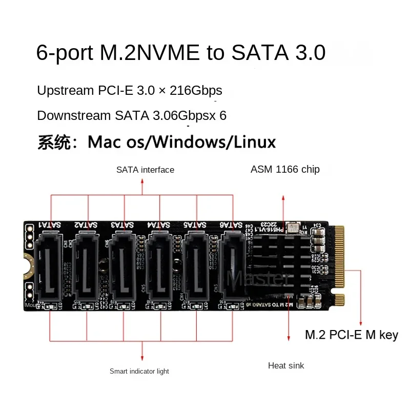 M. 2  2 Sata3.0 Ȯ ī, M2 M-EKY NVME-SATA  ī, NAS Qunhui ϵ ũ Ȯ