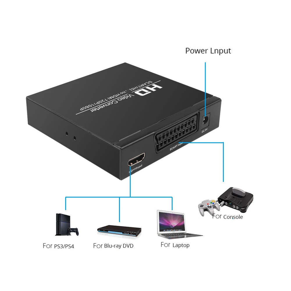 Ǯ HD 1080P  , ȭ  , SCART-HDMI ȣȯ, EU/US  ÷ , HDTV HD