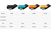 Kingston USB Flash Drives Pendrive 256Gb 128Gb 64Gb DTX Pocket USB 3.2 Gen1 Mini Key Usb Flash Drive Memory Stick Fot Numeral PC 3