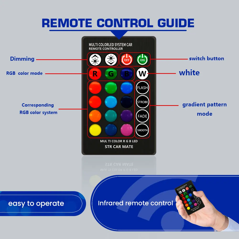 RGB LED  , äο ý  ũ, ڵ â USB ι ý , 1 Ʈ