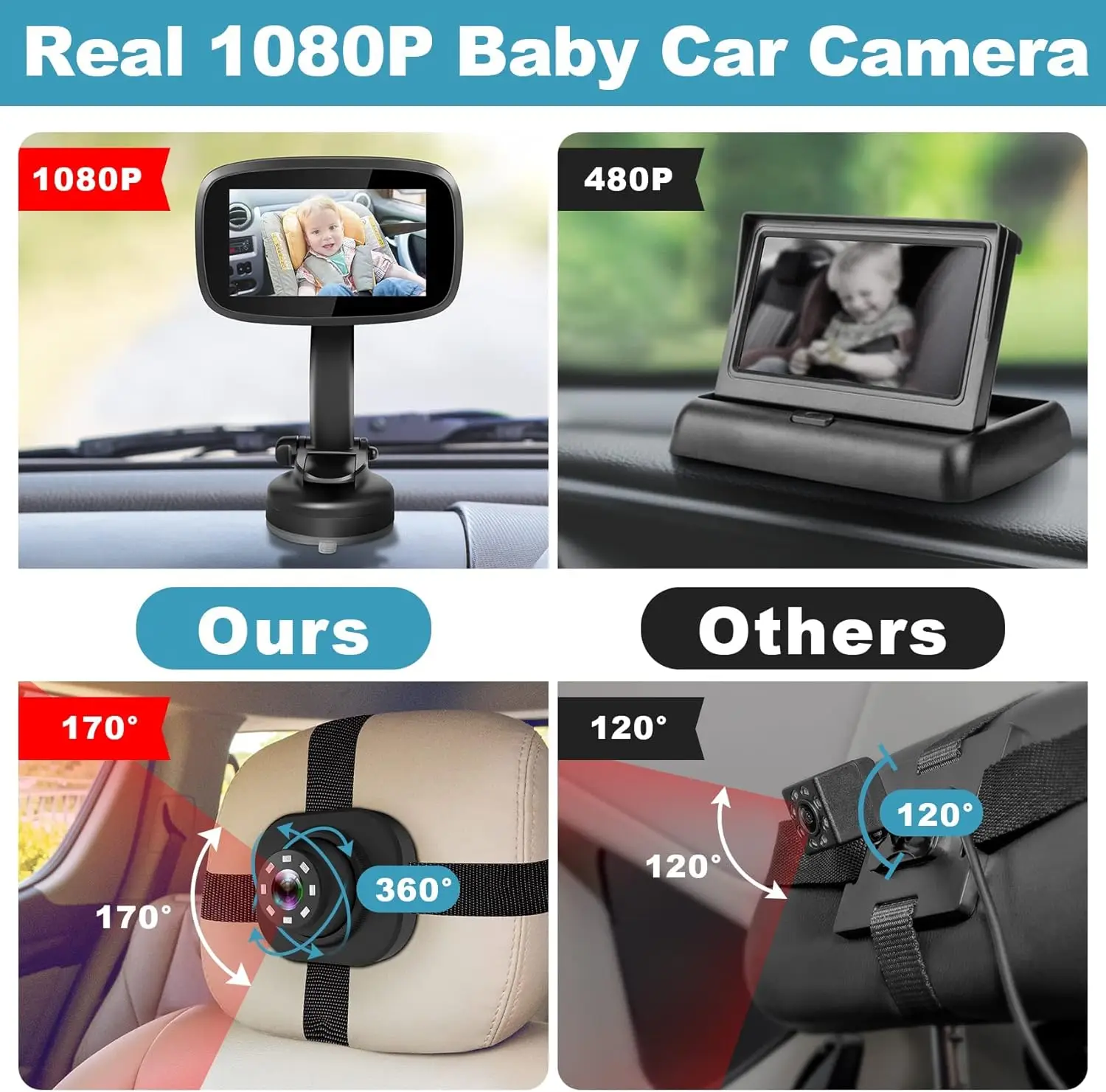 Shybaby ̺ ī ̷, 4.3 ġ ̺ ī ī޶ , 170  ̵ , HD Ʈ  ,    귡Ŷ, 1080P