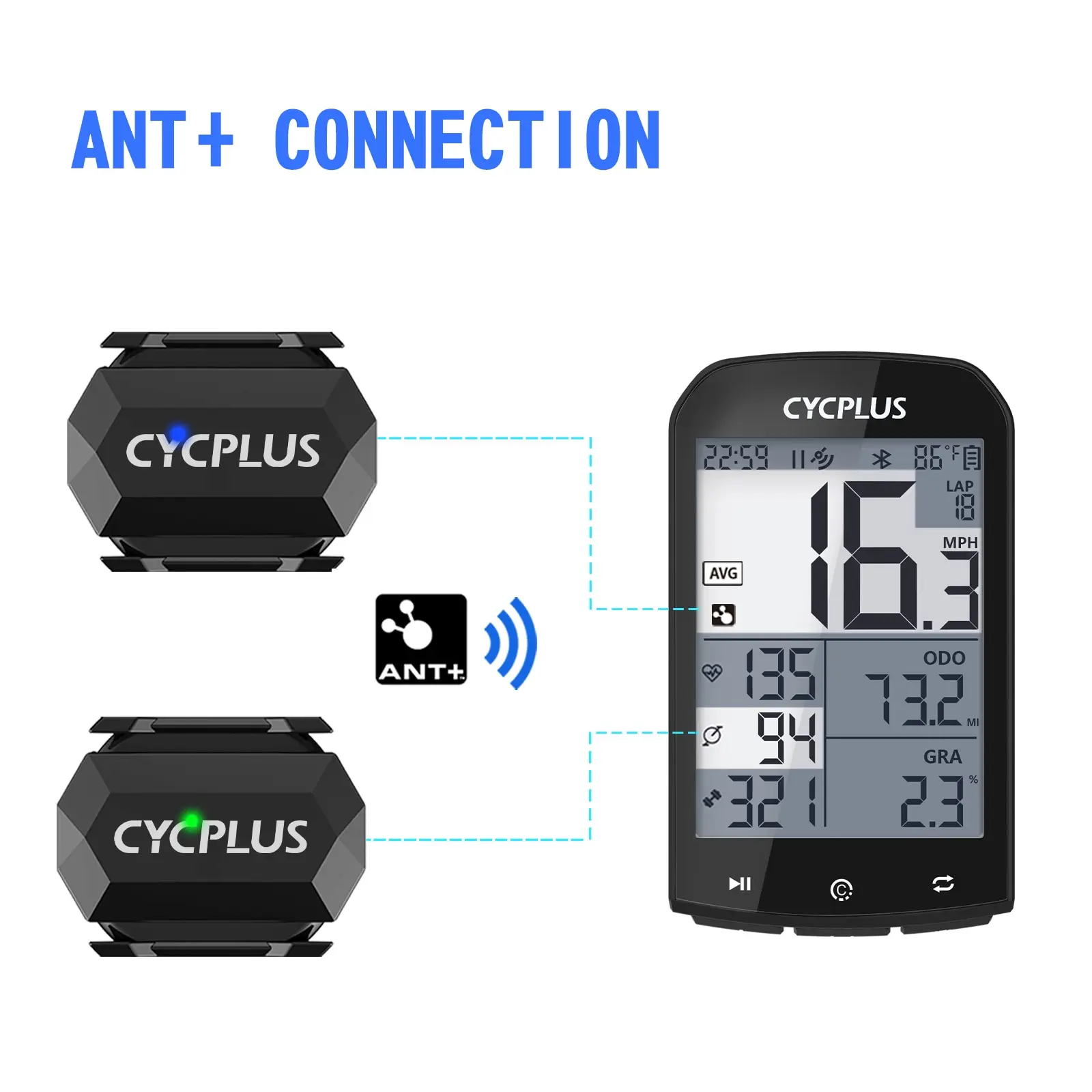 Bike Computer CYCPLUS Cadence Speed Dual Sensor Cycling Bicycle Accessories ANT+ BLE 5.0 Speedometer for XOSS Strava