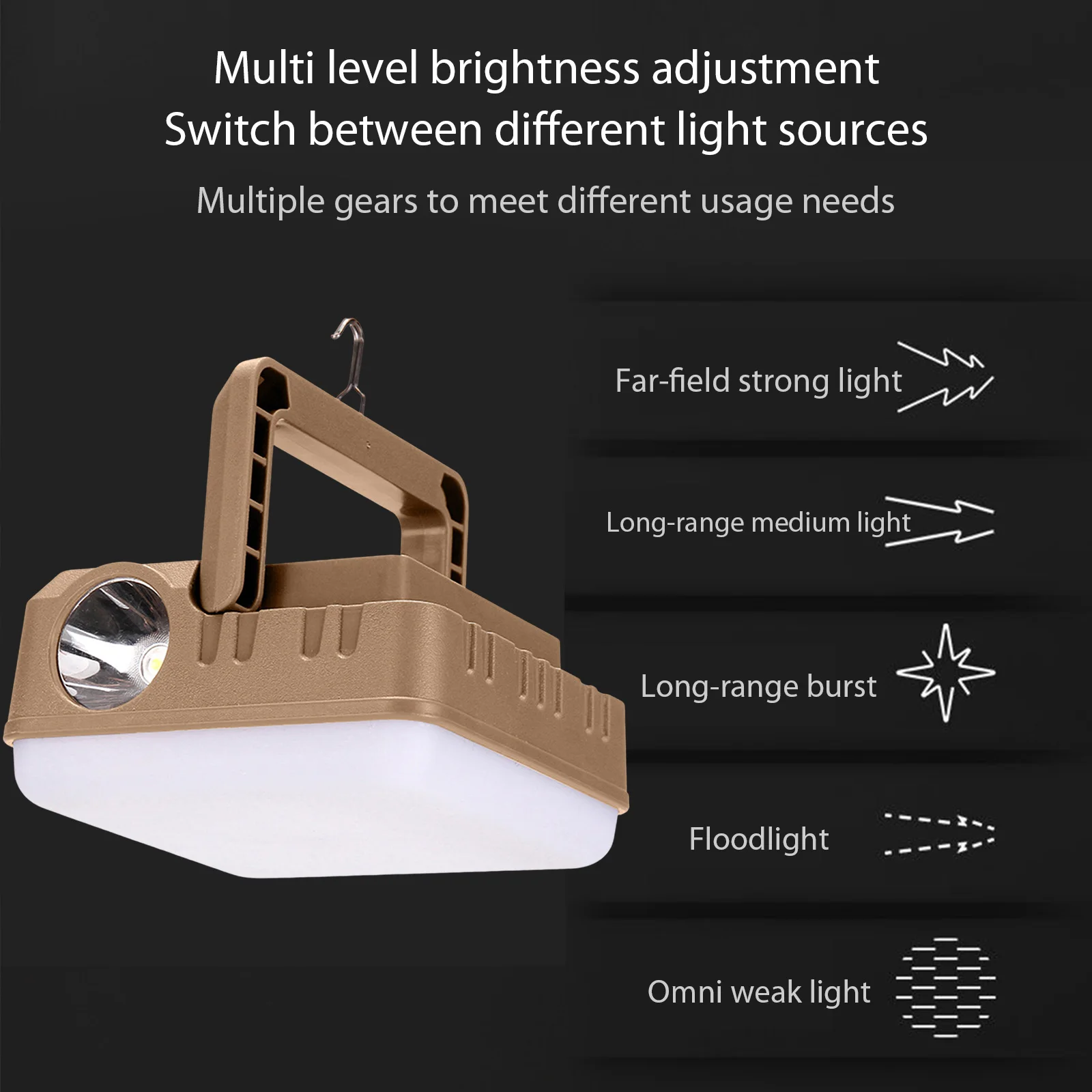 

1200mAh LED Camping Bulb Lamp USB Charging Emergency Tent Lamp 5 Modes IP44 Power Bank Power Display Outdoor Lighting