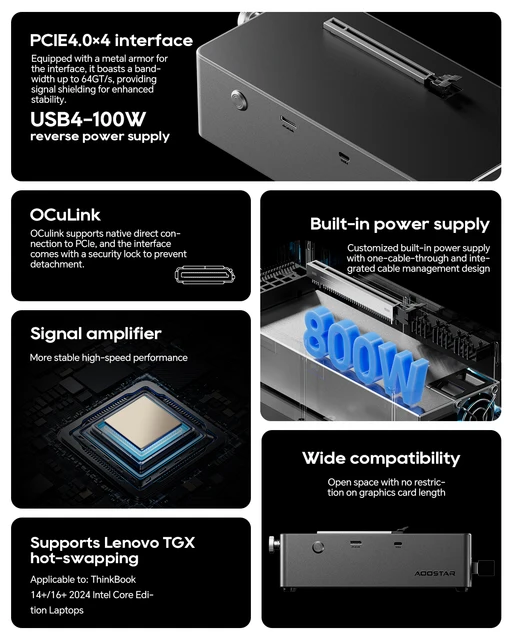 AOOSTAR AG01 eGPUドックドッキングステーション Amazon.co.jp: AOOSTAR AG01 eGPUドックドッキングステーション