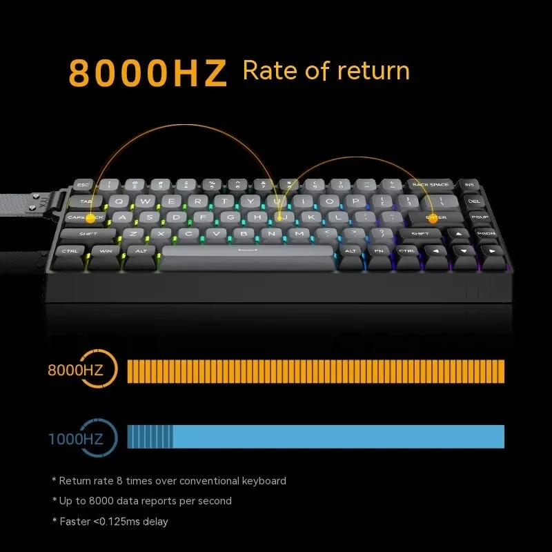 IYX MU68 Magnetic Switch Gaming Keyboard Aluminum Alloy 8000Hz