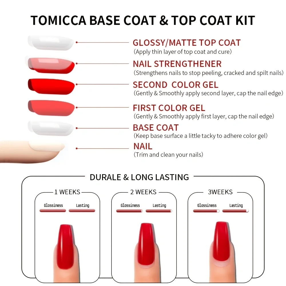 15ml * 3 bottles of primer+topcoat+nail strengthening agent set, suitable for women's nail art design at home and in the salon