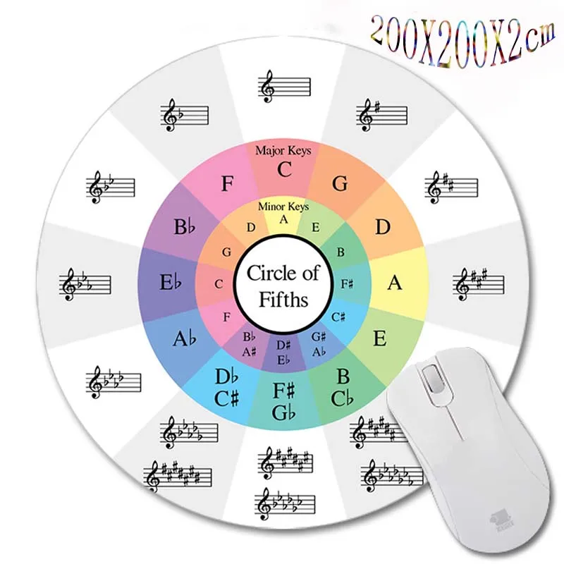Piano Music Symbol Mouse Pad Color Computer Round Mousepads Game Coaster 200X200/220X220MM Mat DIY Pads Desk Mat Gaming