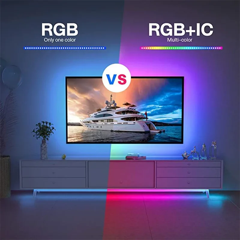 Description Picture 4 of itemLED Strip RGBIC 5050 WS2812b Bluetooth Tuya App Control Chasing Effect Lights Flexible Tape Diode Ribbon TV BackLight Room Decor