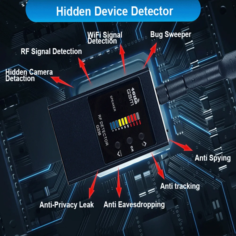 Hidden Camera Detector Infrared Camera Detector Camera Detector Signal Detector Professional Anti-spy Detector Camera GSM Audio Bug Finder GPS Signal Lens RF Tracker Detect Wireless Listening Device Scanner