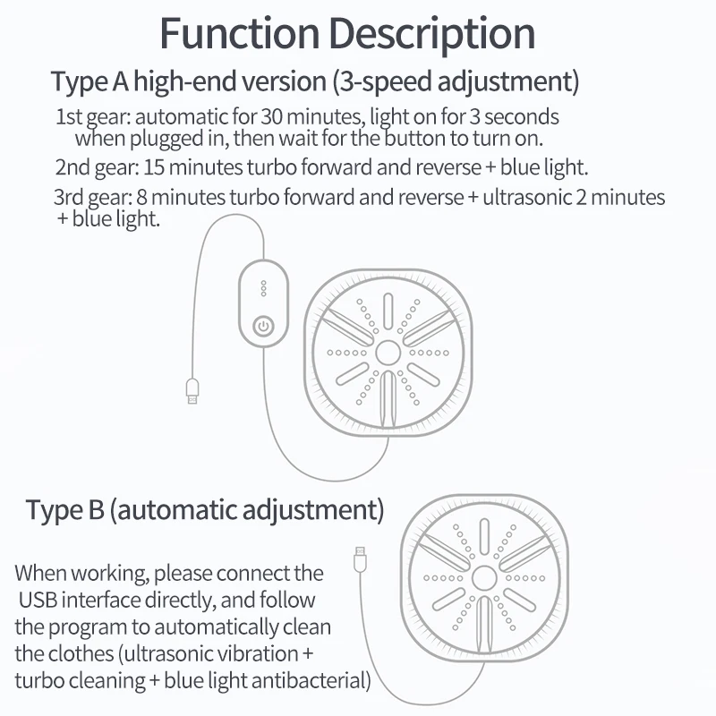 Ultrasonic Turbo Washing Machine for Underwear Socks Wash Portable Travel Washer Rotating Mini Washing Machine Home Appliance
