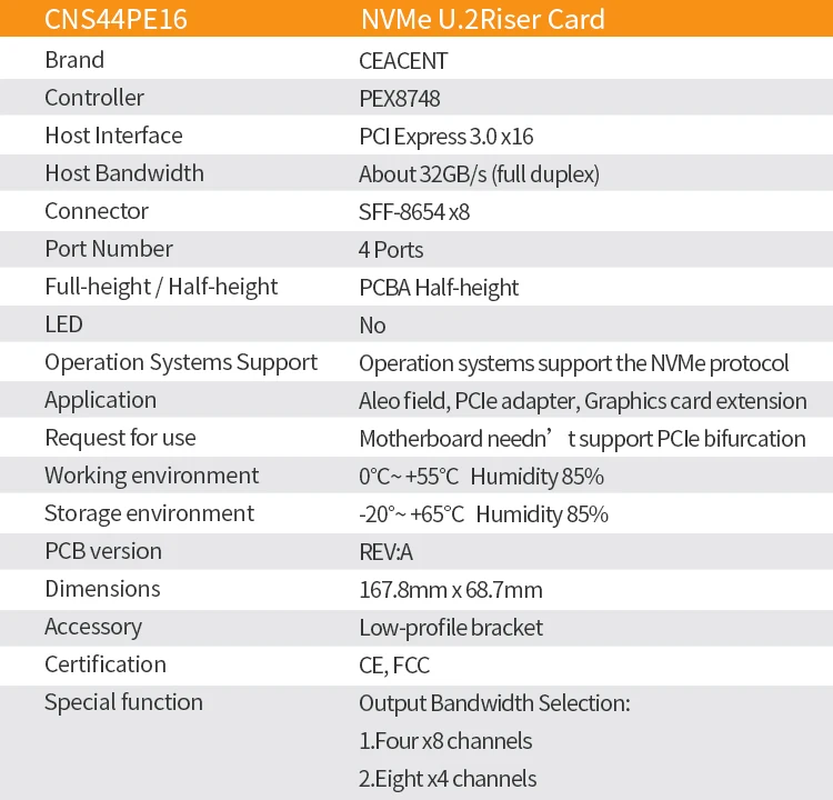 Description Picture 4 of itemCEACENT CNS44PE16 NVMe SSD to PCIe Adapter, PCIe 3.0 x16 4*SFF-8654(x8) for NVMe U.2 or PCIe Extend, No PCIe Bifurcation Need