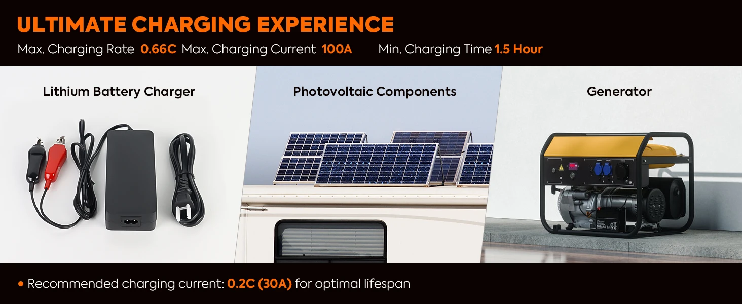 100Ah 150Ah 200Ah 300Ah LiFePo4 Battery Capacity Pack 12V 24V Grade A Cell Lithi