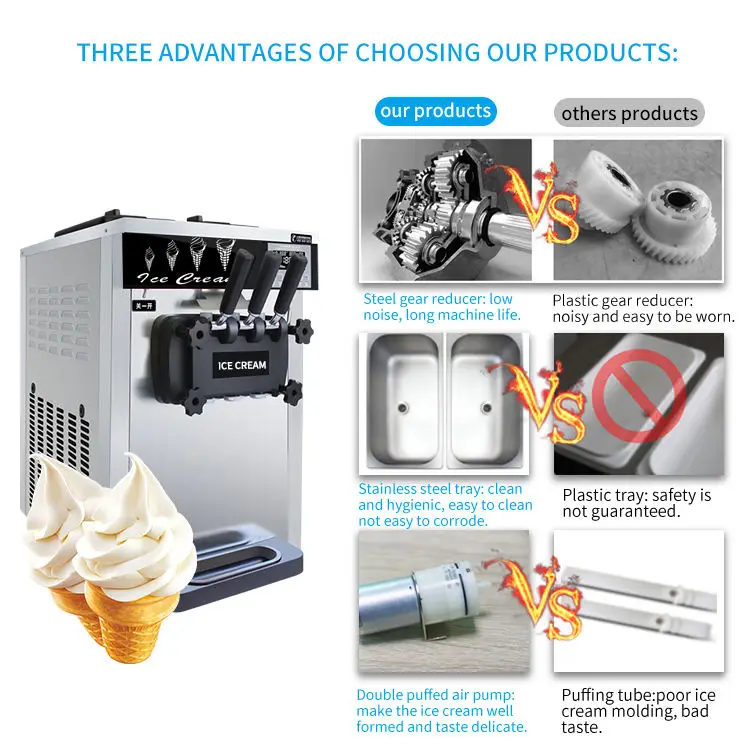 18~22L/H 110V 220V Commercial Soft Serve Ice Cream Make Machine Price Professionals Maker For Sale 6