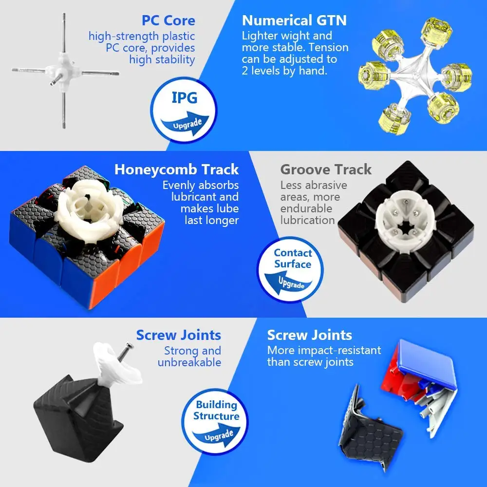 GAN 356 RS 3x3x3 – Speed Cube France