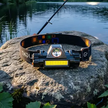 Mini LED Dimming Rechargeable Headlamp 1