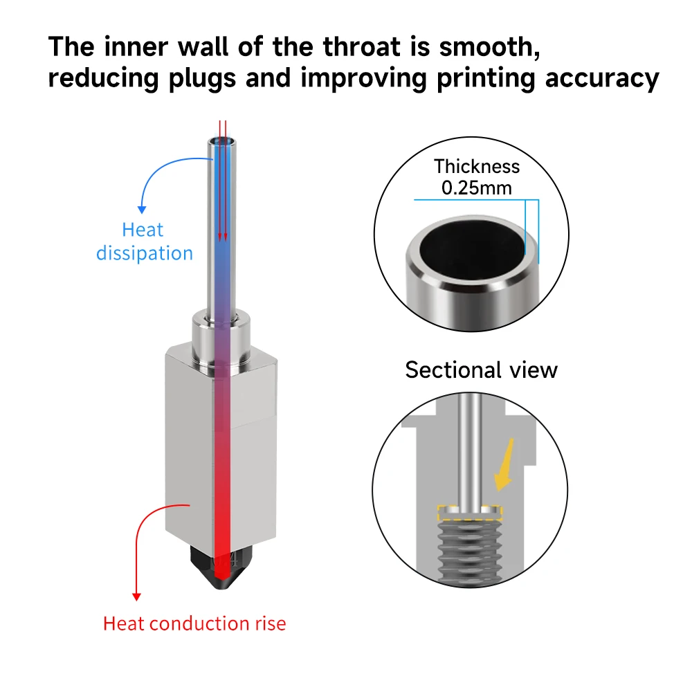Hotend Per Stampante 3D Bambu Lab P1P/P1S - Kit Estrusore Alta Temperatura Con Ugello 0.4mm In Acciaio Temprato - Foto 6