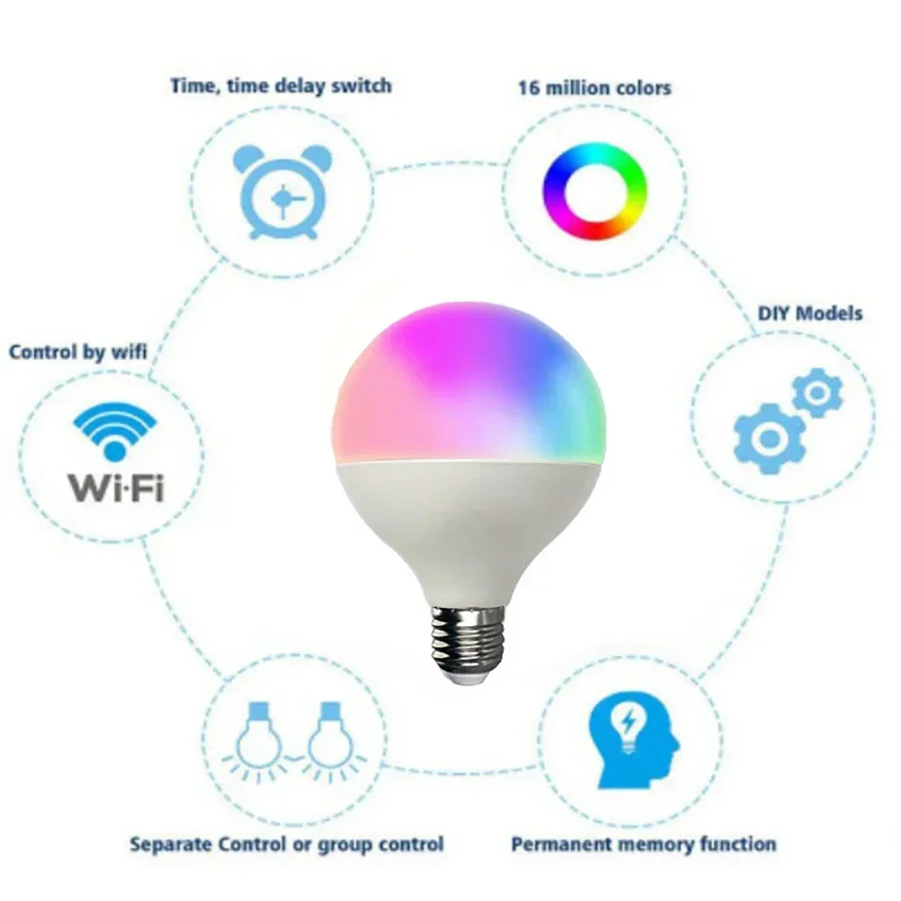 WiZ - Bombilla LED Inteligente Wi-Fi, tipo globo G125 6,7w (Eq