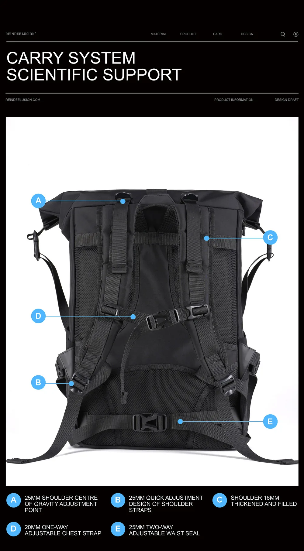 Reindee Lusion 24ss FP01 Multifunctional backpack combined materials xpac cd hard shell techwear accessories edc carrier