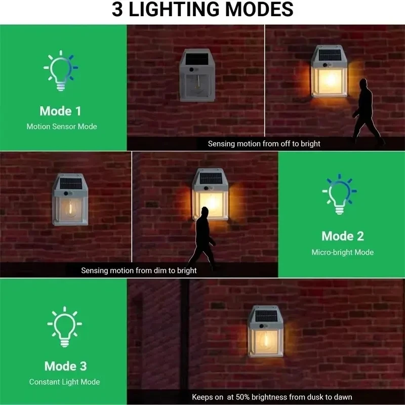 Lampada da parete solare lampade di sicurezza con sensore di movimento Wireless impermeabile al tungsteno illuminazione esterna dal tramonto all'alba per il Garage del portico del Patio