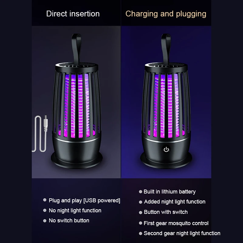 Newest Mosquito Killer Lamp Mute Insect Repellent Radiationless ...
