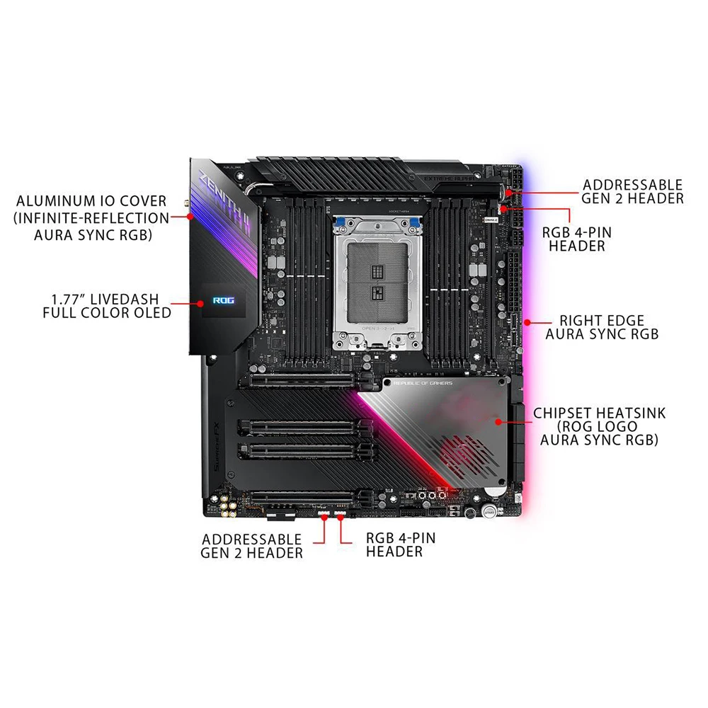 ROG ZENITH II EXTREME ALPHA For ASUS Z2EA E-ATX RGB DDR4 Support