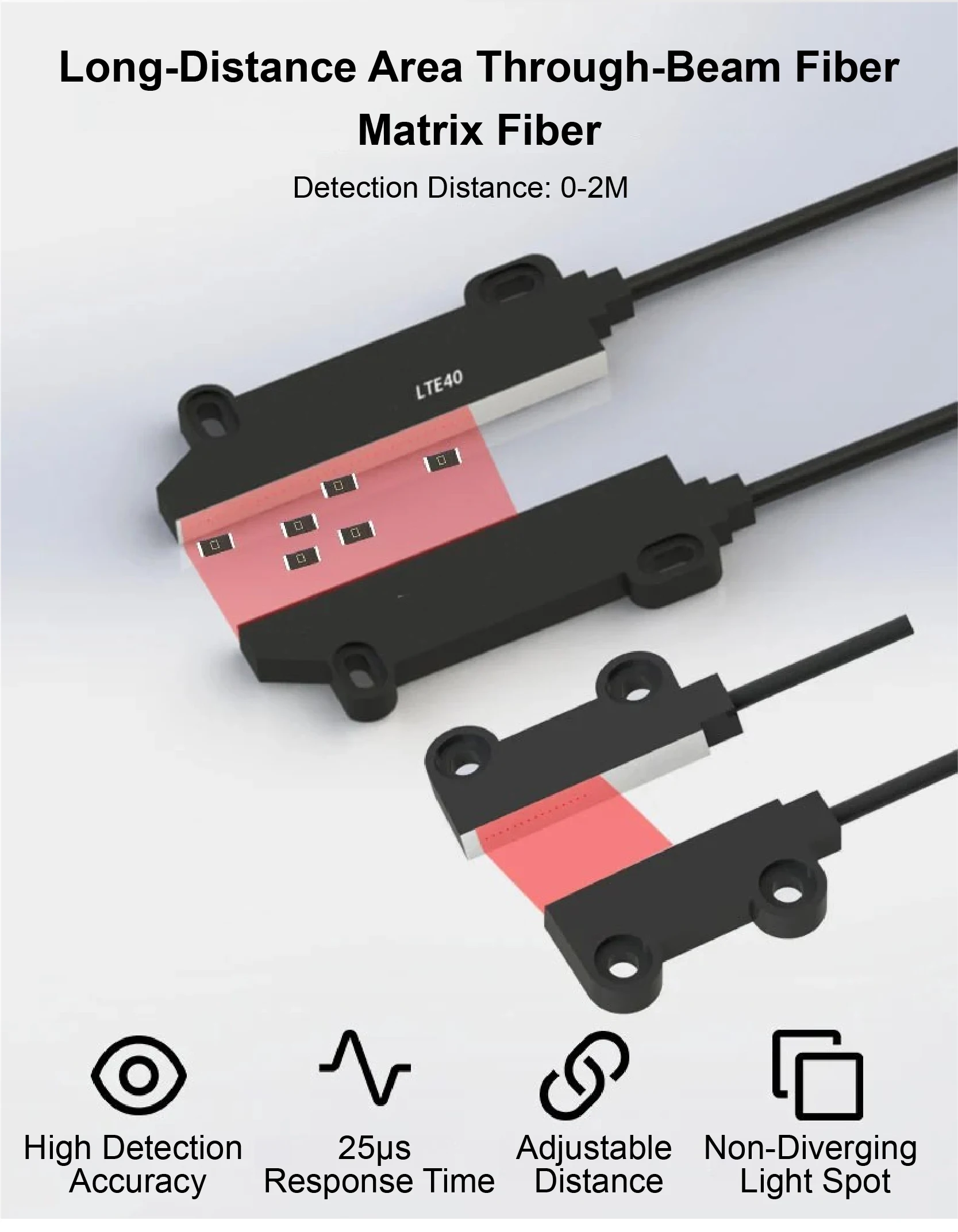 61MV LTE11LTE Fiber Optic Sensor Analog Web Edge Guide 4-20mA 0-5V NPN DC12-24V