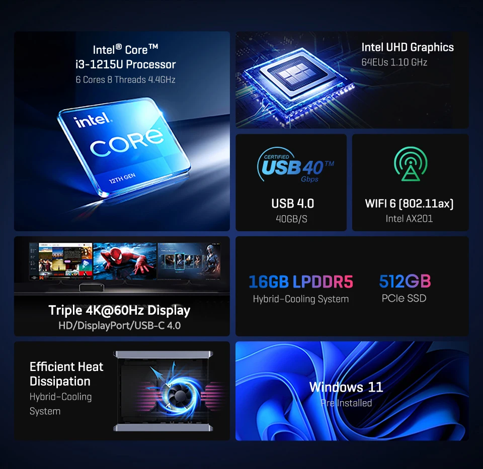 Chuwi Corebox 4th Intel Core I3-1215u Intel Uhd Graphics 8k