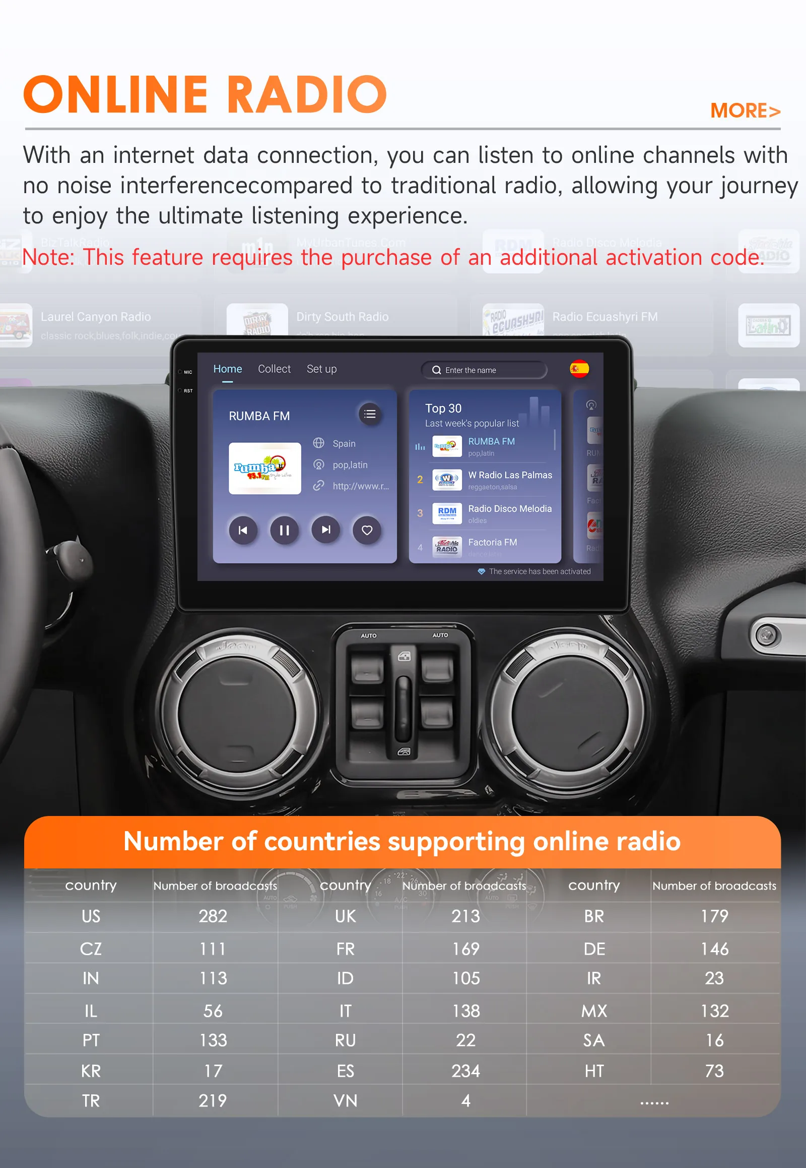 Hizpo 10.1 "android autoradio für jeep kompass patriot chrysler 300c sebring liberty dodge wrangler multimedia video player navi – Detail 27