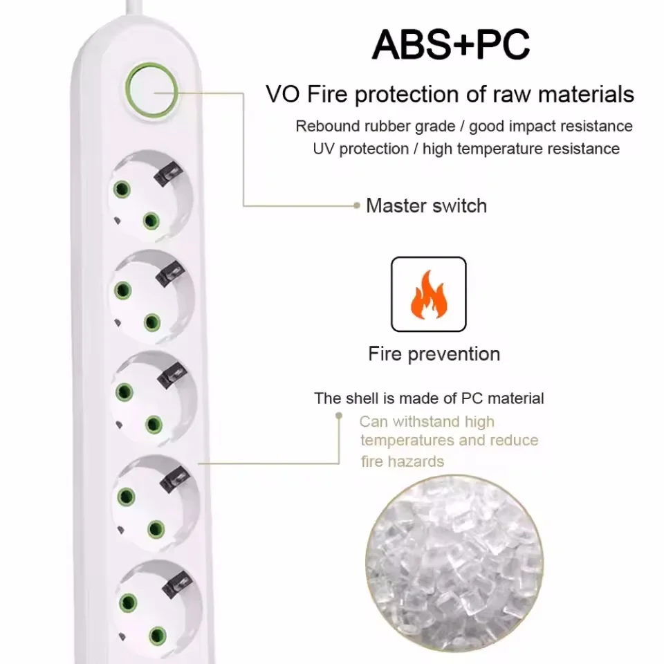 High-Power EU Plug Power Strip with USB Ports & 2m Extension Cord