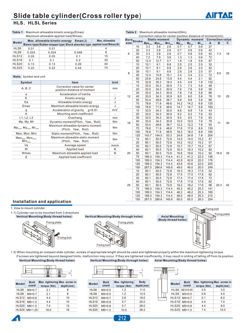 de guia, HLS, série HLQ, HLS6, HLS12,