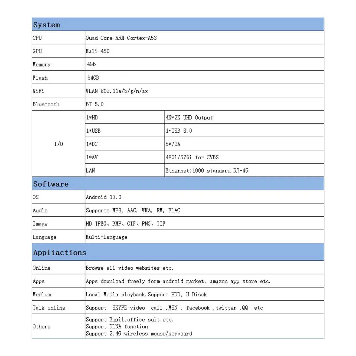 

For M2 TV Box 4GB+64GB Android 13 Smart TV Box WIFI6 BT 5.0 8K AV1 Media Player RK3528 TV Set Top Box US Plug