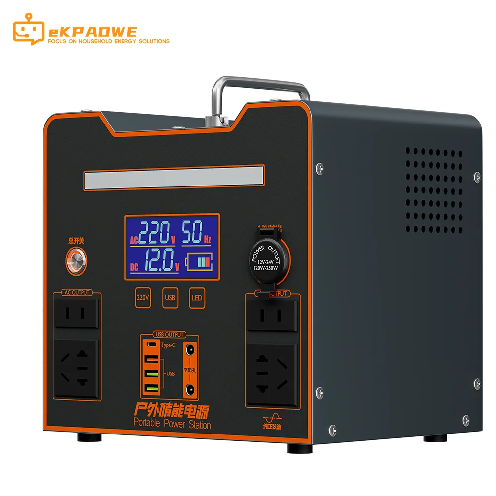 960Wh 1200W