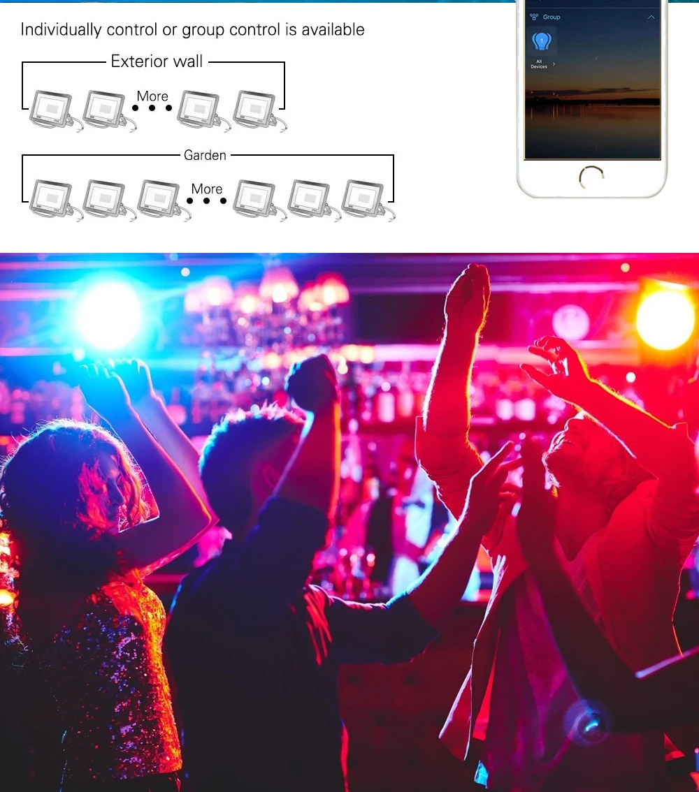 Tuya Bluetooth LED Reflector RGB 30/50/100W Smart Floodlight SmartLife Waterproo