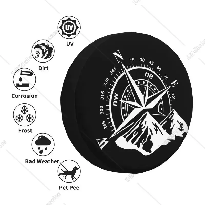 dsc-products