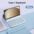 Blue A
