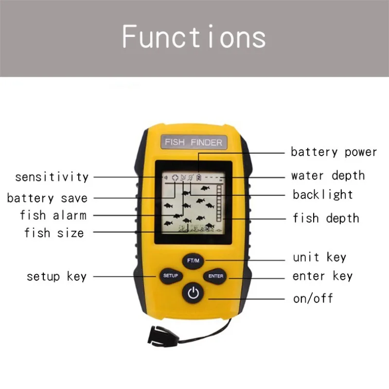 High Tech Ultrasonic Sonar Fish Detector Wired Sonar Detector Fishing Rig Portable Fish Detector Fish Finder