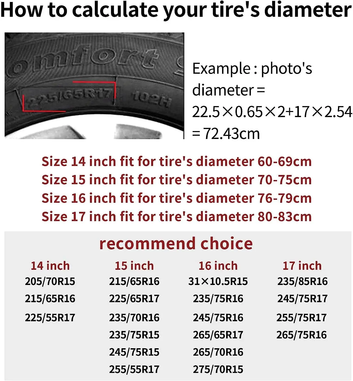 I Hate Pulling Out Camper Spare Tire Cover Spare Tire Cover Wheel Protectors Universal Trailer Camping Weatherproof Universal
