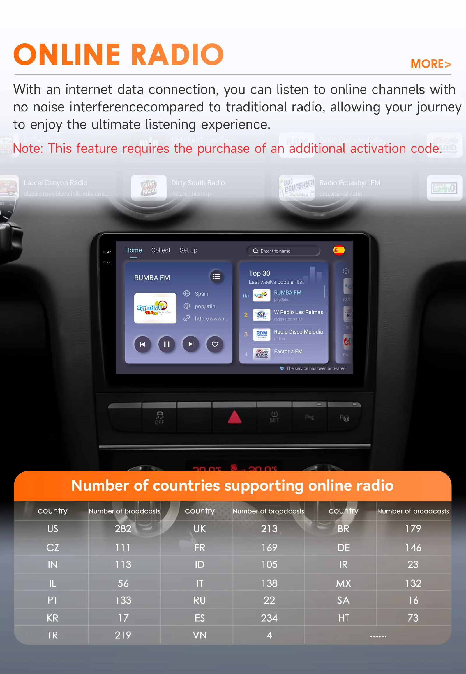 Hizpo AI Voice Radio Für Audi A3 8P 2003-2013 4G Auto Multimedia Player GPS 2din Autoradio drahtlose CarPlay Android Auto Wifi – Detail 27