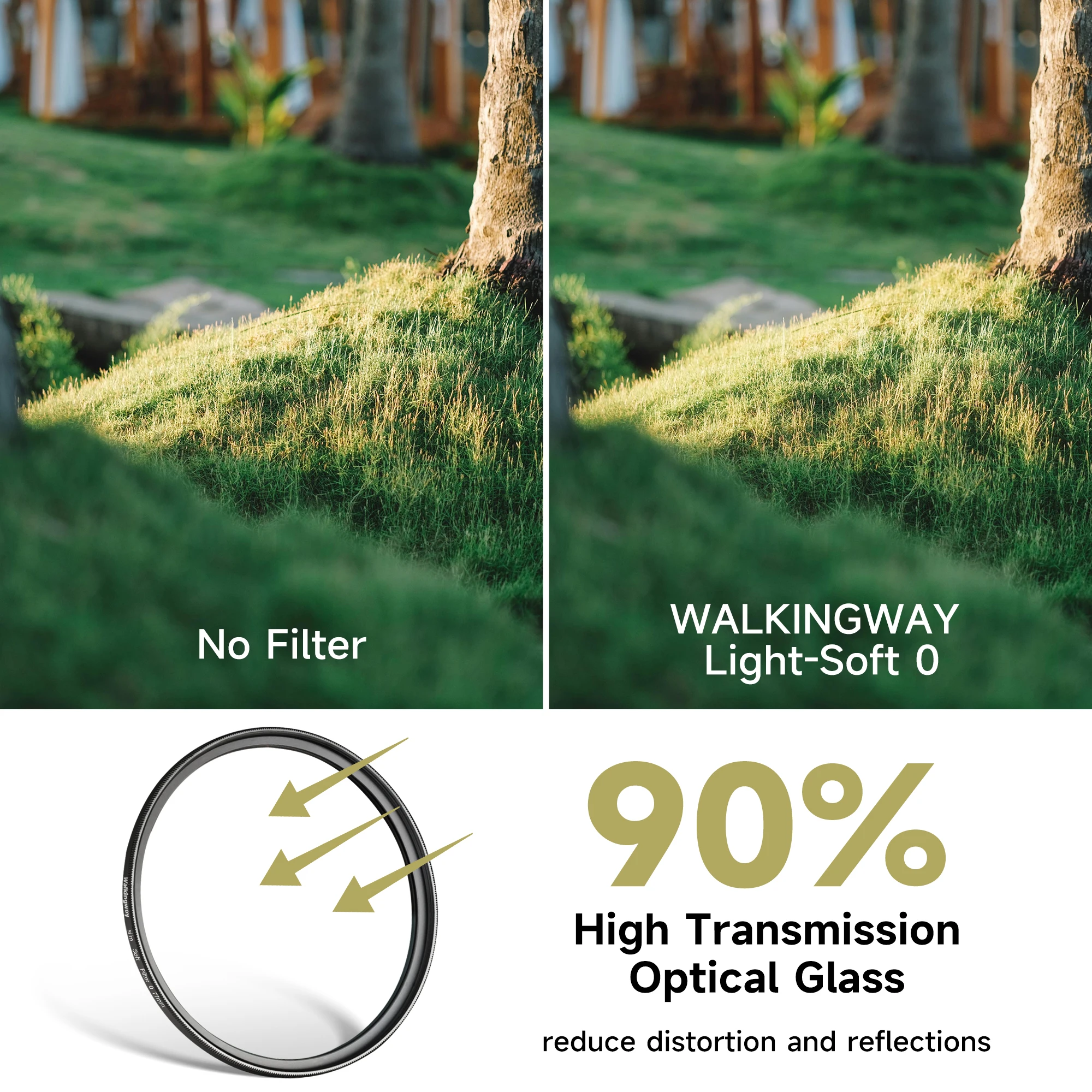 Walkingway Soft Filter White Mist Diffusion Filter Dreamy Fog Effect Lens Filte Softening Diffuser Camera Photography Accessorie 3