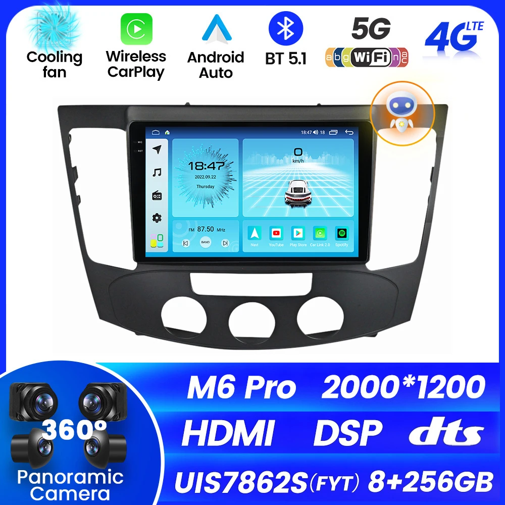 Sonata how much cost