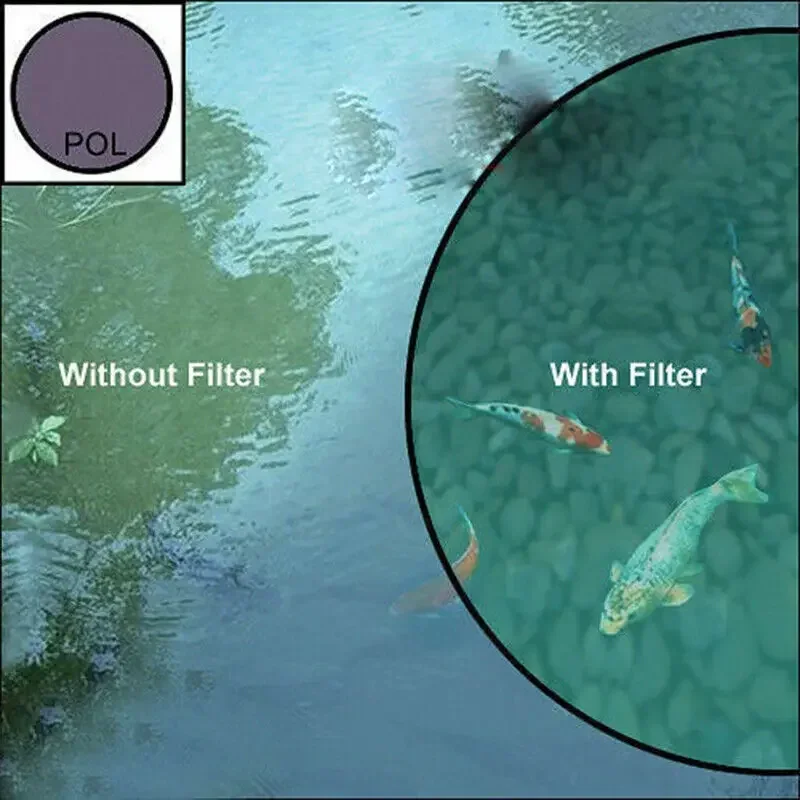 Camera lens filter Circular polarizing filter Photography filter CPL Pro1 Digital CPL 37_40.5_43_46_49_52_55_58_62_67_72_77_82mm for SLR camera