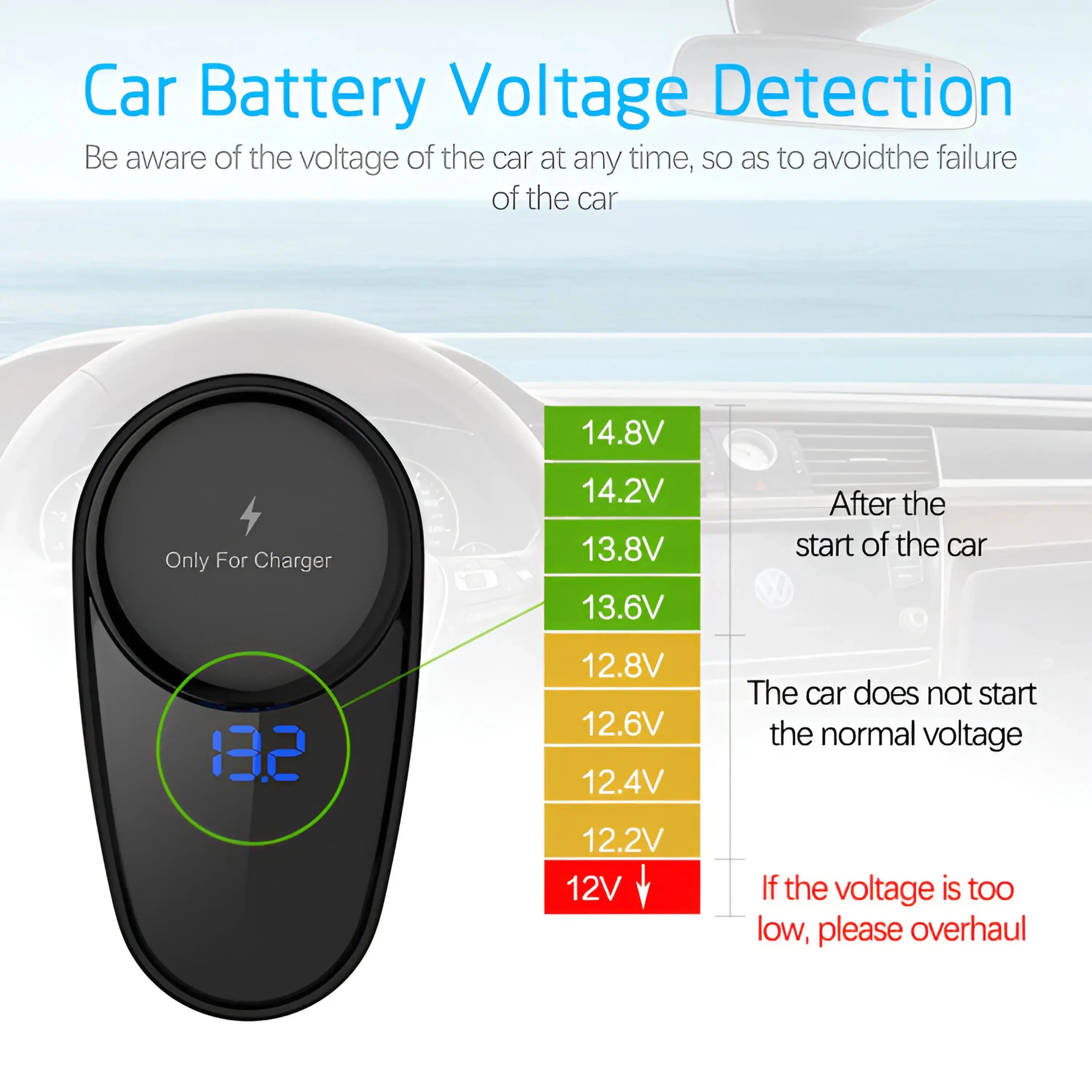 Car Charging Super Charger Receiver, Player, Cigarette Holder, One Trailer,  Two Car Charging Heads - AliExpress