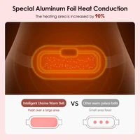 Period Cramp Massager Vibrating Heating Belt for Menstrual Waist Stomach Abdominal Warm Palace Belt 4